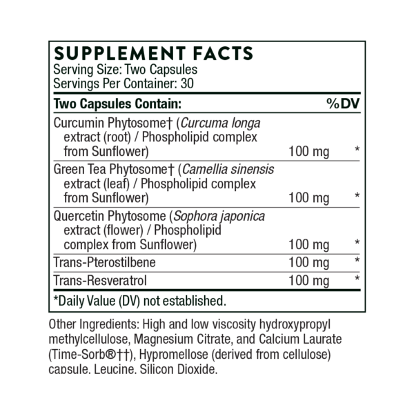 Poly-Resveratrol Ingredients