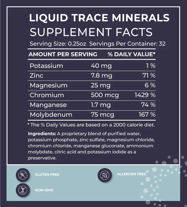 Premix Liquid Minerals 1-7 no copper - Image 2