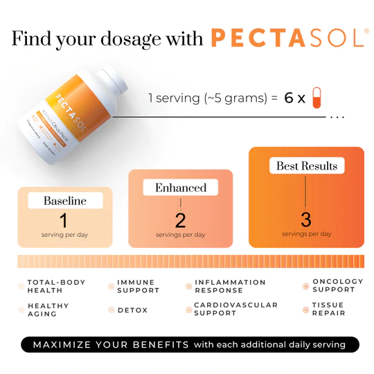 PectaSol capsules and chews - Image 4