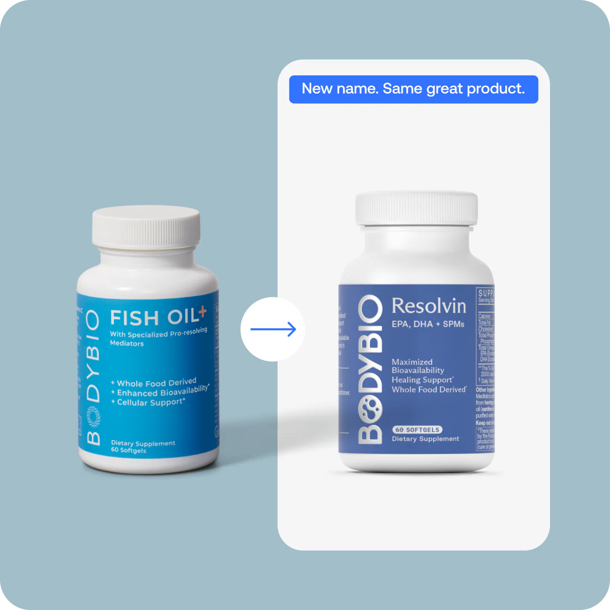Resolvin fka Fish Oil + 60 softgels BodyBio.