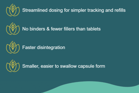 Tablet to capsule.